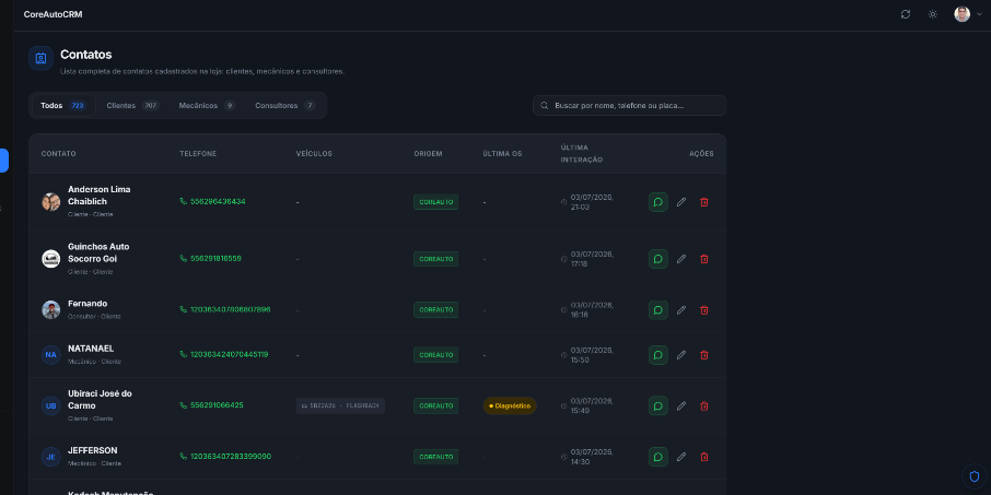 Tela do CRM conversacional para oficinas gerido por IA